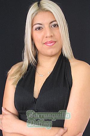 Colombia women