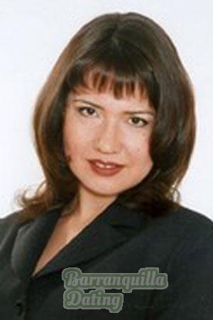 Russia women