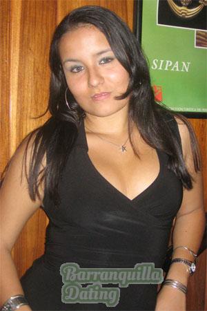 Costa Rica women