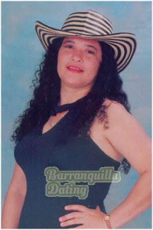Colombia women