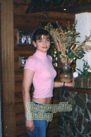 75388 - Tatyana Age: 28 - Ukraine