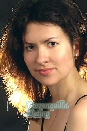 Belarus women