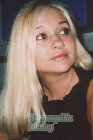 Belarus women