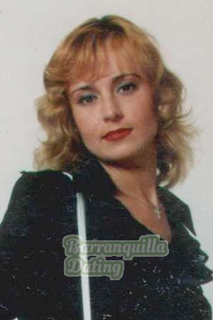 Belarus women