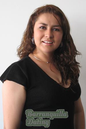 Colombia women