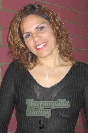 Costa Rica women