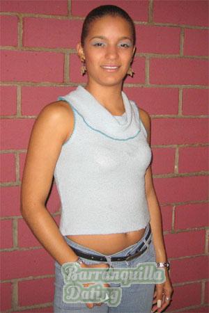 Costa Rica women