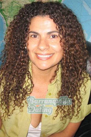 Costa Rica women