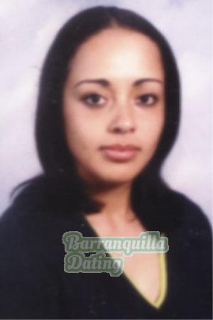 Costa Rica women