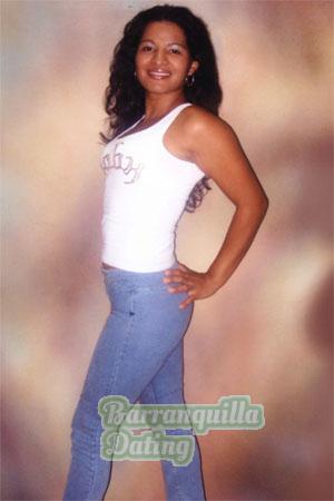 Costa Rica women