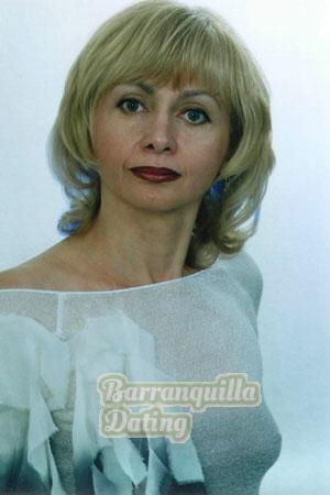 Belarus women