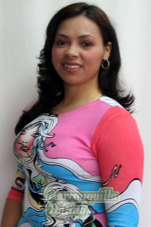 Colombia women