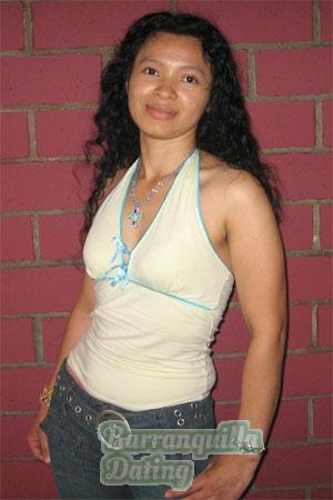 Costa Rica women