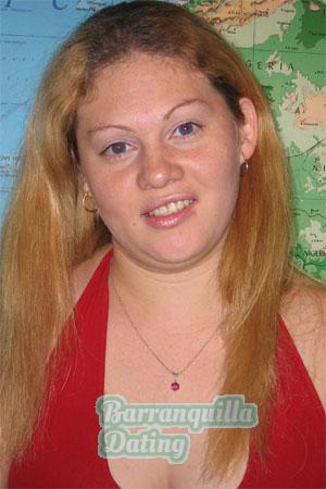 Costa Rica women