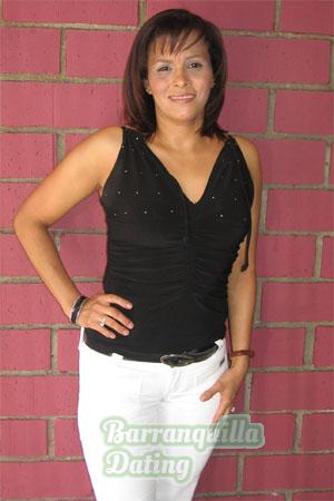 Costa Rica women