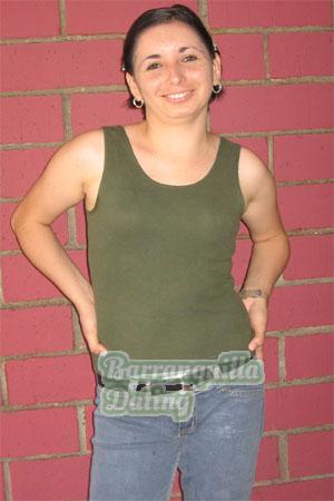Costa Rica women