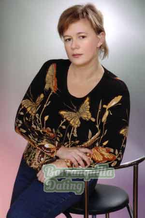 Latvia women