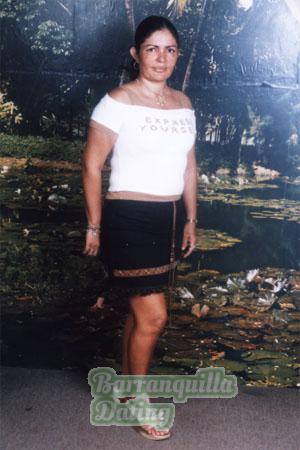 Costa Rica women