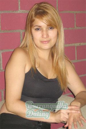 Costa Rica women