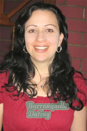 Costa Rica women