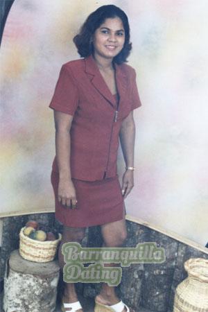 Costa Rica women