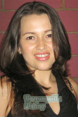 Costa Rica women