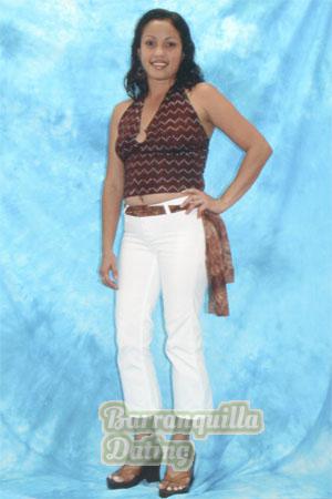 Costa Rica women