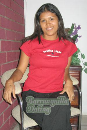 Costa Rica women