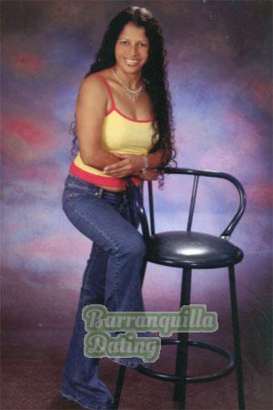 Costa Rica women