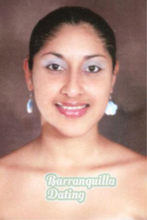 Costa Rica women