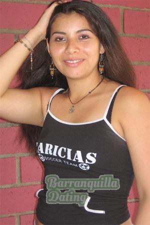 Costa Rica women