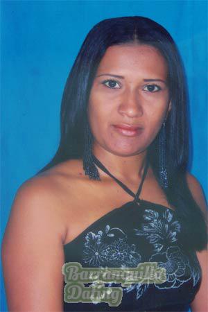 Colombia women
