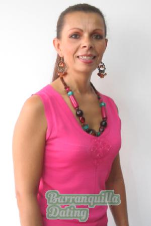 Colombia women