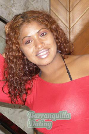 Peru women