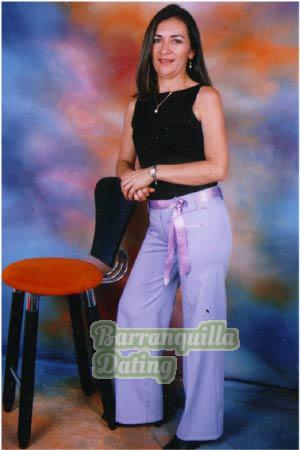 Colombia women