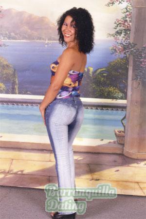 Costa Rica women