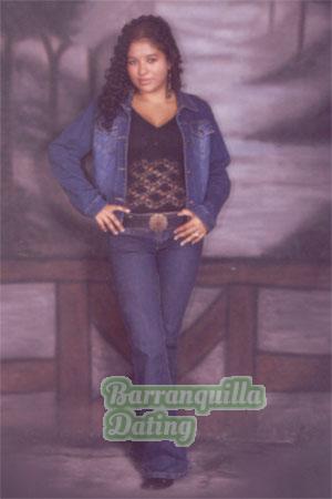Costa Rica women
