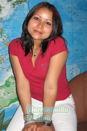 Costa Rica women