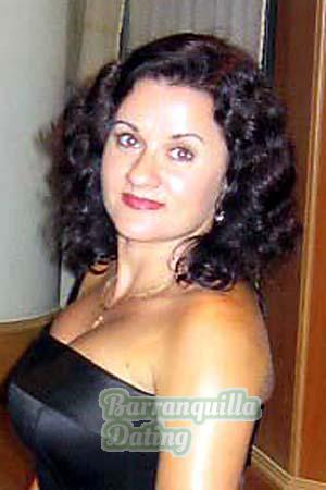 Belarus women