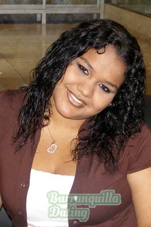 Peru women