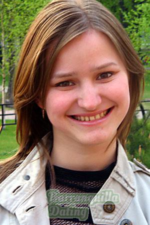 Belarus women