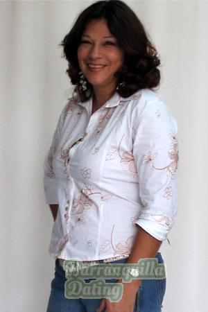 Colombia women