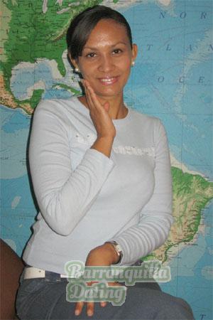 Costa Rica women