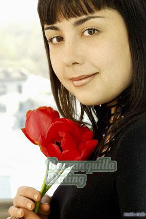 Ukraine women