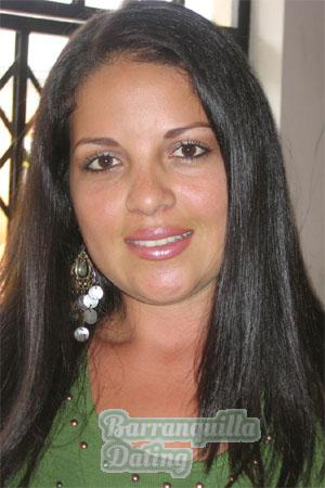 79125 - Krisly Age: 28 - Costa Rica