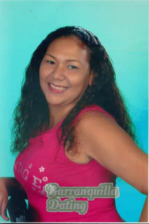Colombia women