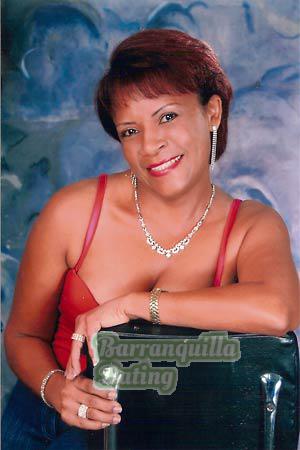 Colombia women