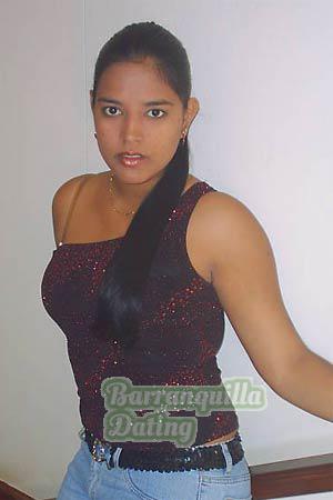 Nicaragua women