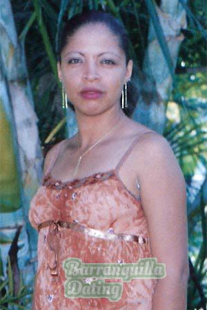 Nicaragua women