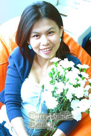 Thailand women